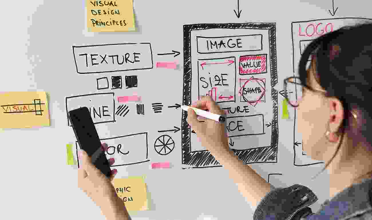 Visual Designer – Worldwide